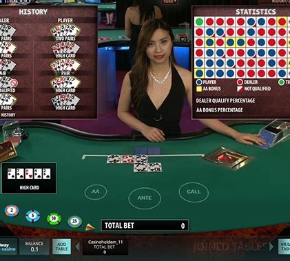Slot Boss Casino Bonuses .
